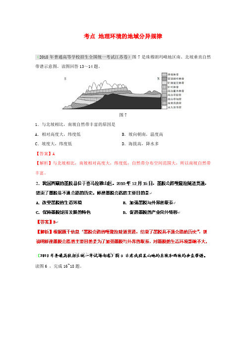 最新-2018高考地理复习 考点精析 地理环境的地域分异