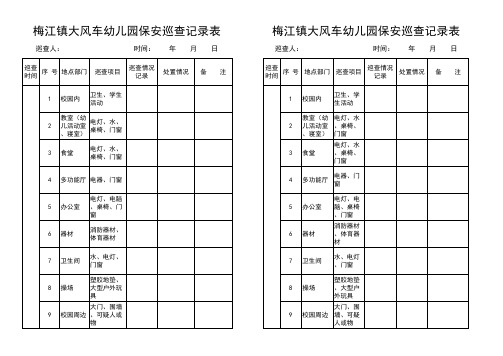 幼儿园保安巡查记录表