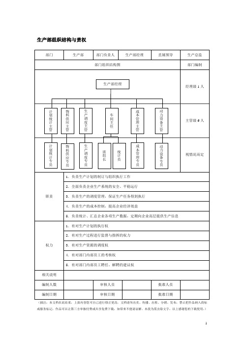 生产部组织结构与责权