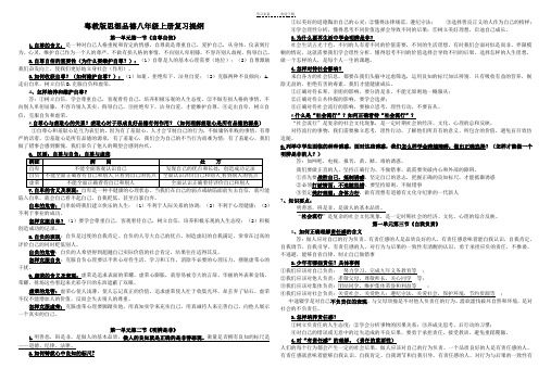 粤教版思想品德八年级上册复习提纲