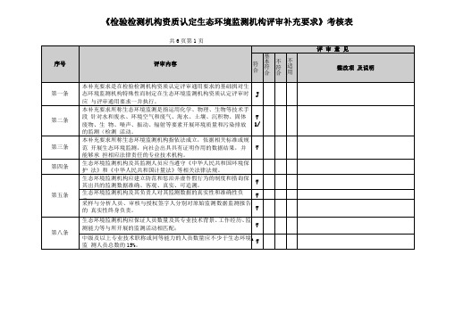 检验检测机构资质认定生态环境监测机构评审补充要求评价考核表