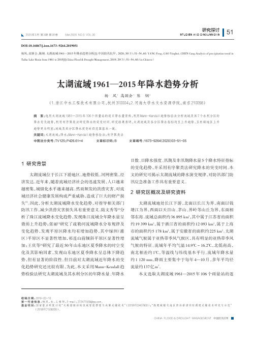 太湖流域1961-2015年降水趋势分析