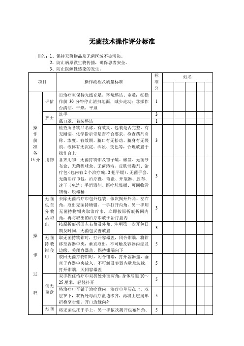 无菌技术操作评分标准