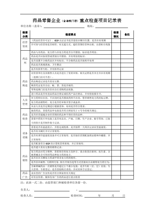 药店、诊所、医疗机构检查要点及行为违法处罚条款