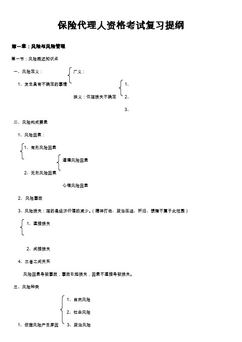 保险代理人资格考试复习提纲