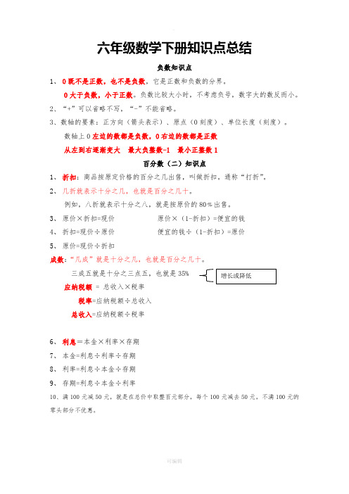 六年级数学下册必背知识点归纳