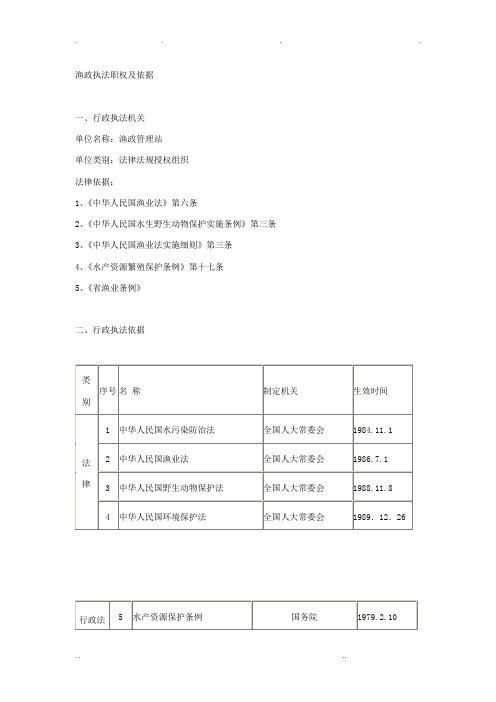 渔政执法职权及依据