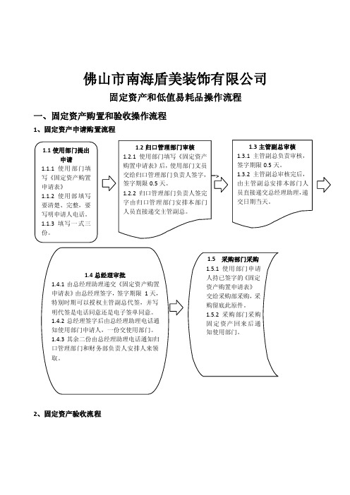 固定资产和低值易耗品操作流程_财务管理_经管营销_专业资料