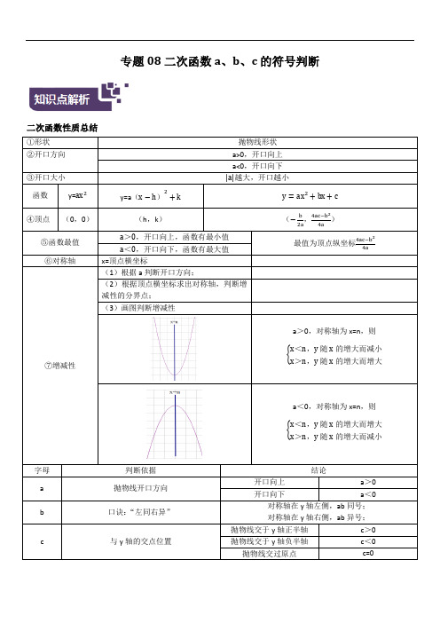 九年级数学上册复习专题08二次函数a、b、c符号判断