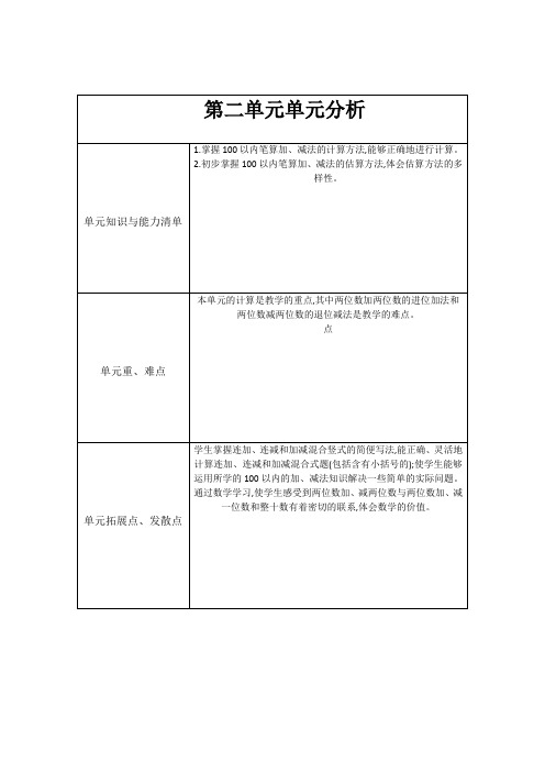 数学二年级上册第二单元分析