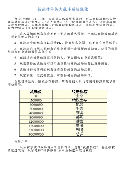 新武林外传大乱斗系统强化