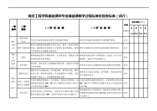 南京工程学院基础课和专业基础课教学过程标准化验收标准