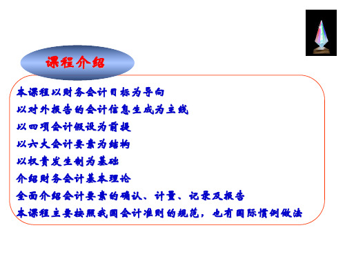 配套课件-中级财务会计.ppt