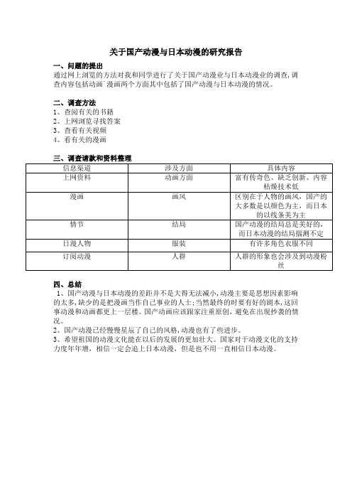 关于国产动漫与日本动漫的研究报告