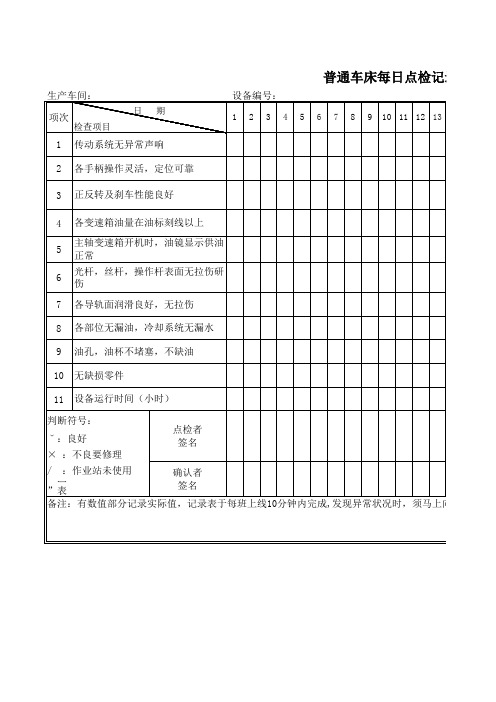 普通车床每日点检记录表