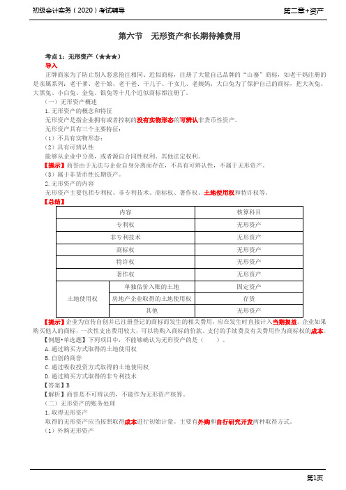 2020年初级会计实务考试 第28讲 无形资产和长期待摊费用