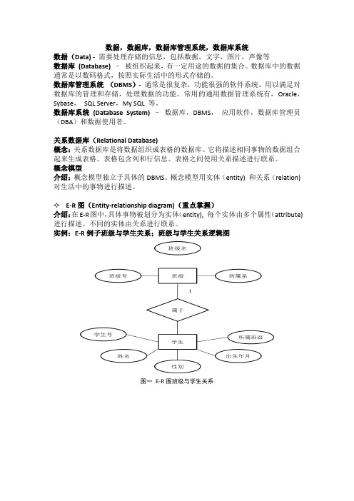 数据库内容详细介绍