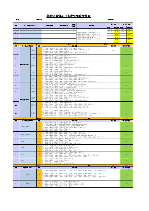 华为研发类员工绩效考核表(PBC)考核项