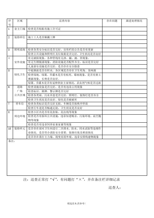 物业日常巡查表