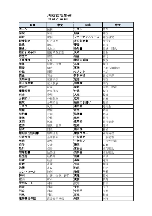 其他常用日语单词日中对照