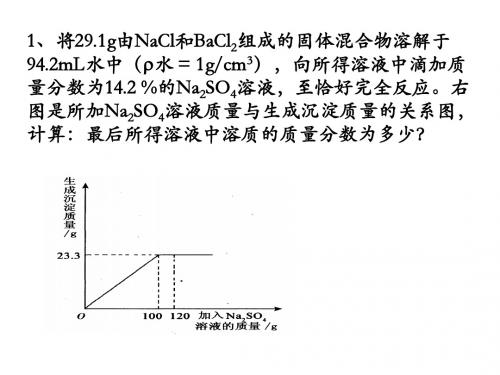 上海新课标高一经典化学计算题汇总集