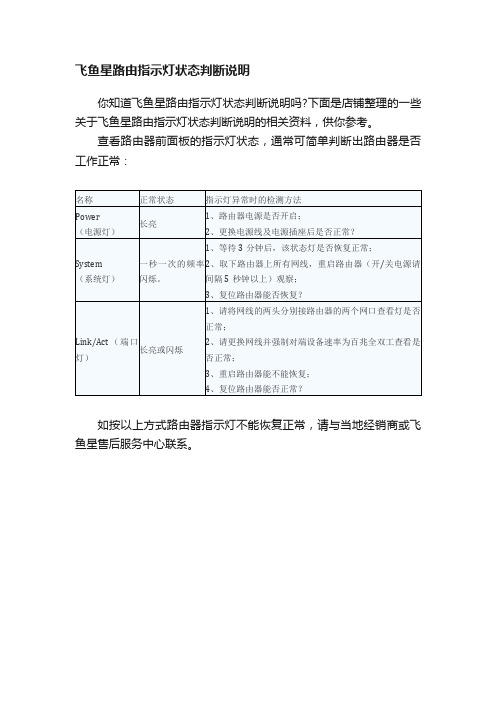 飞鱼星路由指示灯状态判断说明