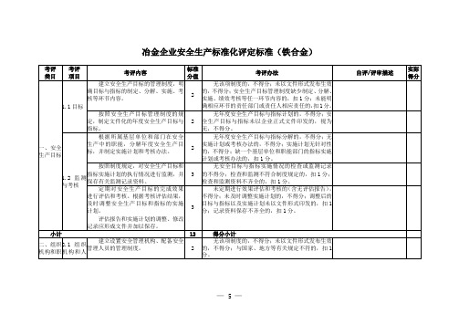 (安全生产)冶金企业(铁合金)安全生产标准化评定标准