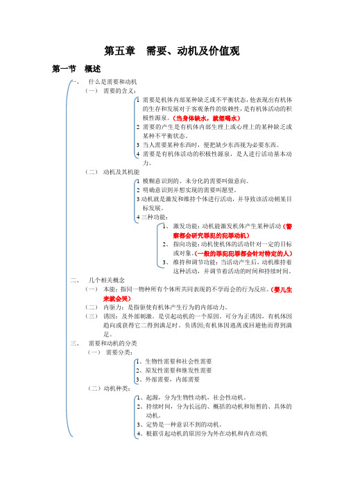 心理学导论(黄希庭第二版)第五章 需要、动机与价值观