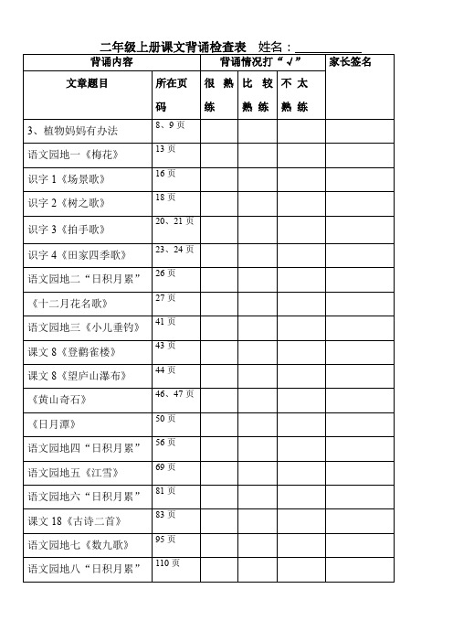 二上课文背诵检查表