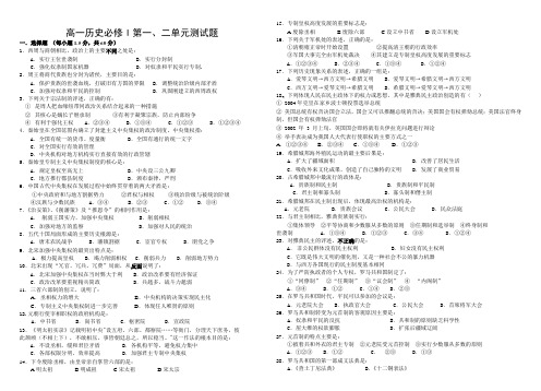 高一历史必修1第一、二单元测试题