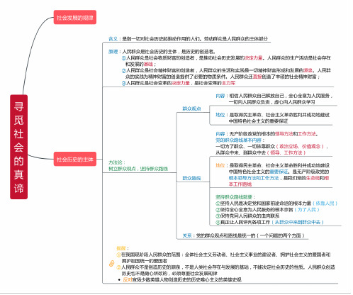 (人教版)高中政治 必修四哲学生活第四单元2知识点复习思维导图