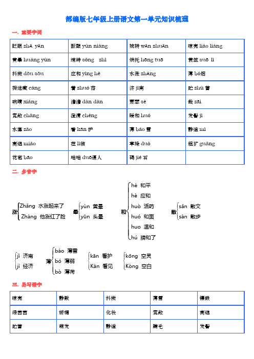 部编版七年级上册语文第一单元知识梳理