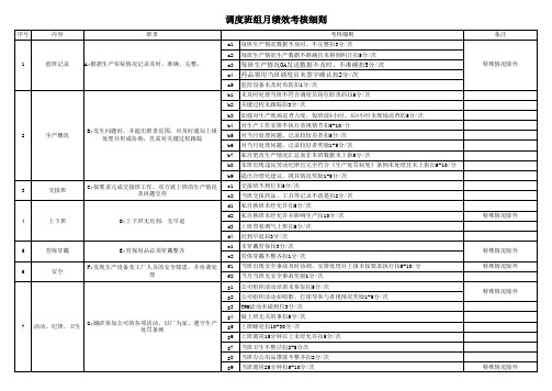 调度班组绩效考核内容