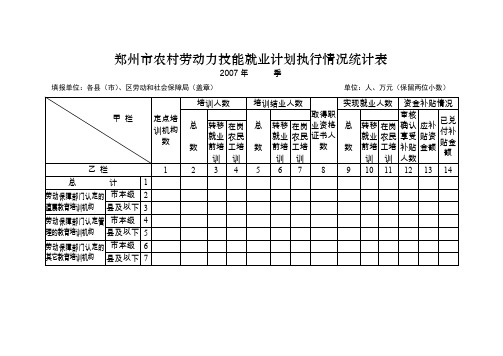 郑州市农村劳动力技能就业计划执行情况统计表