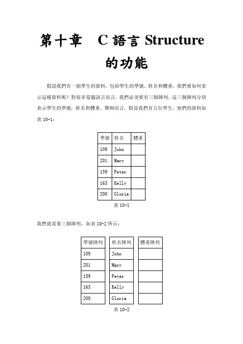 C语言Structure的功能