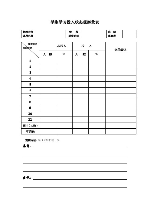 学生维度观察量表