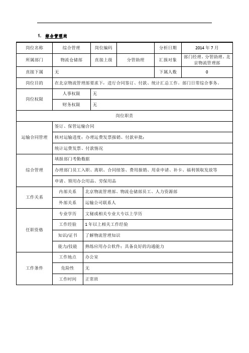 电力风机制造岗位说明书-物流仓储部-综合管理岗
