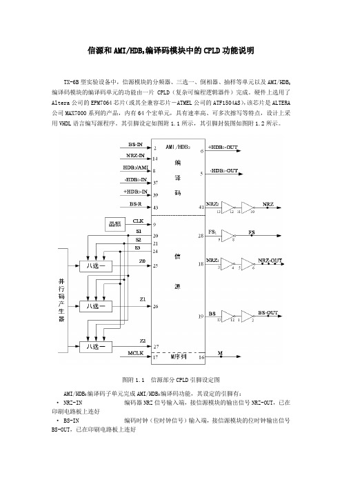 信源的CPLD说明