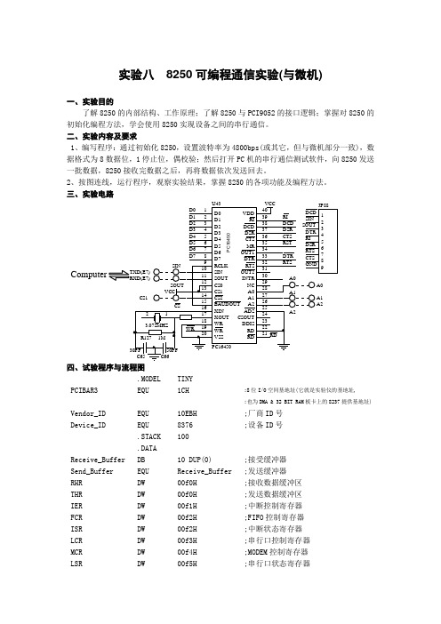 实验八  8250可编程通信实验