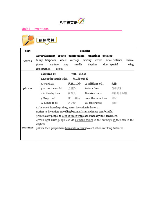 牛津深圳版英语八上 Unit 4 Inventions 知识点+练习(无答案)