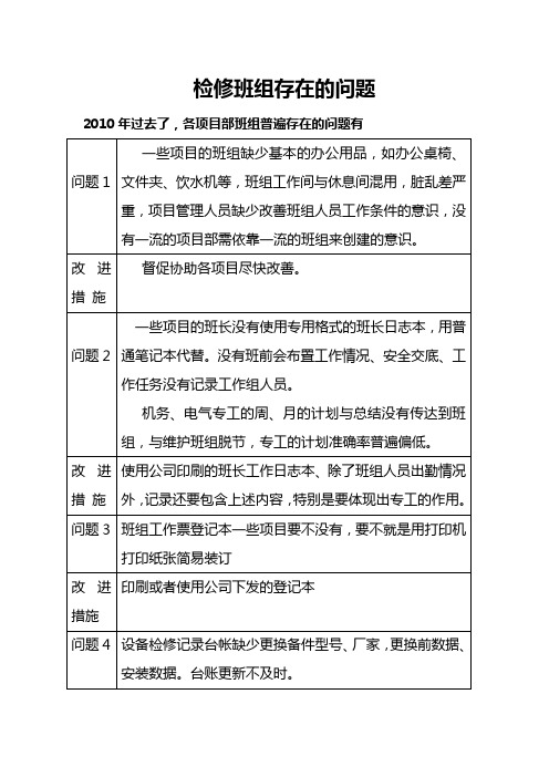 检修班组存在的问题