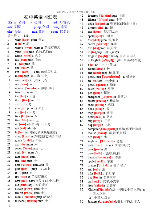 初中英语单词表大全2182个带音标