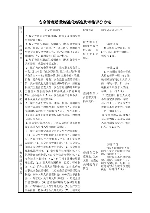 安全管理质量标准化标准及考核评分办法