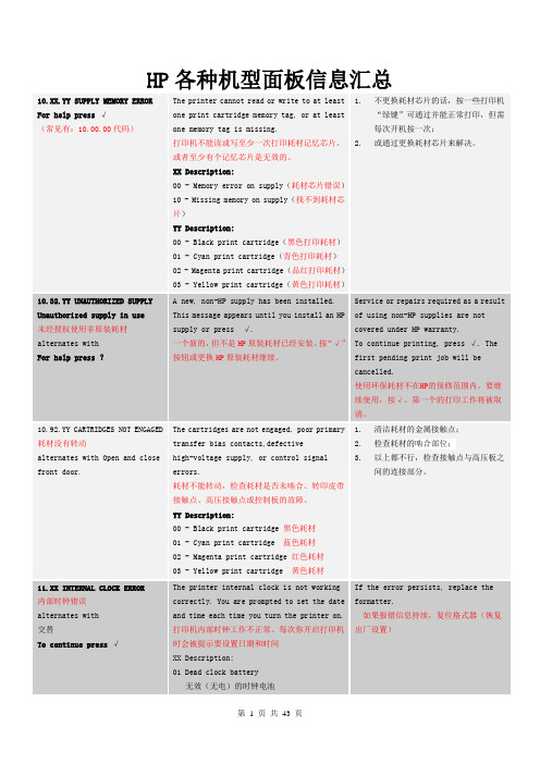 HP各种机型面板信息汇总
