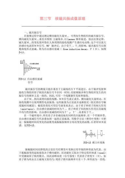 核磁共振成像原理