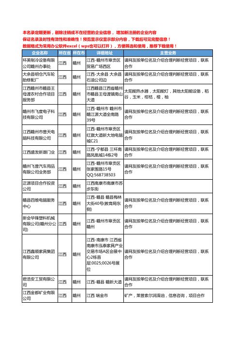 新版江西省赣州合作项目工商企业公司商家名录名单联系方式大全21家