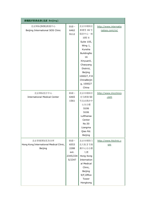 高端外资合资医疗机构名录