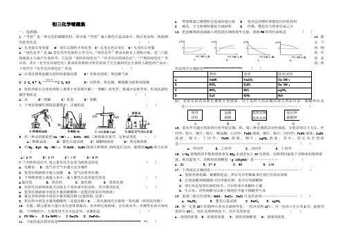 九年级化学错题集