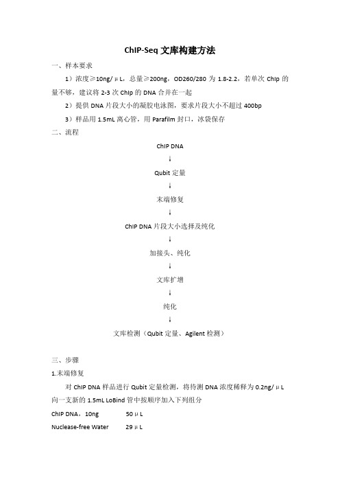 Ion torrent  ChIP-Seq文库构建方法