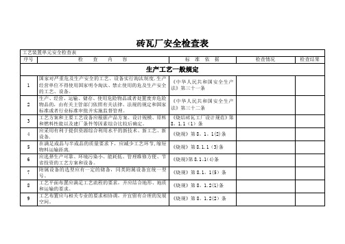 砖瓦厂安全检查表